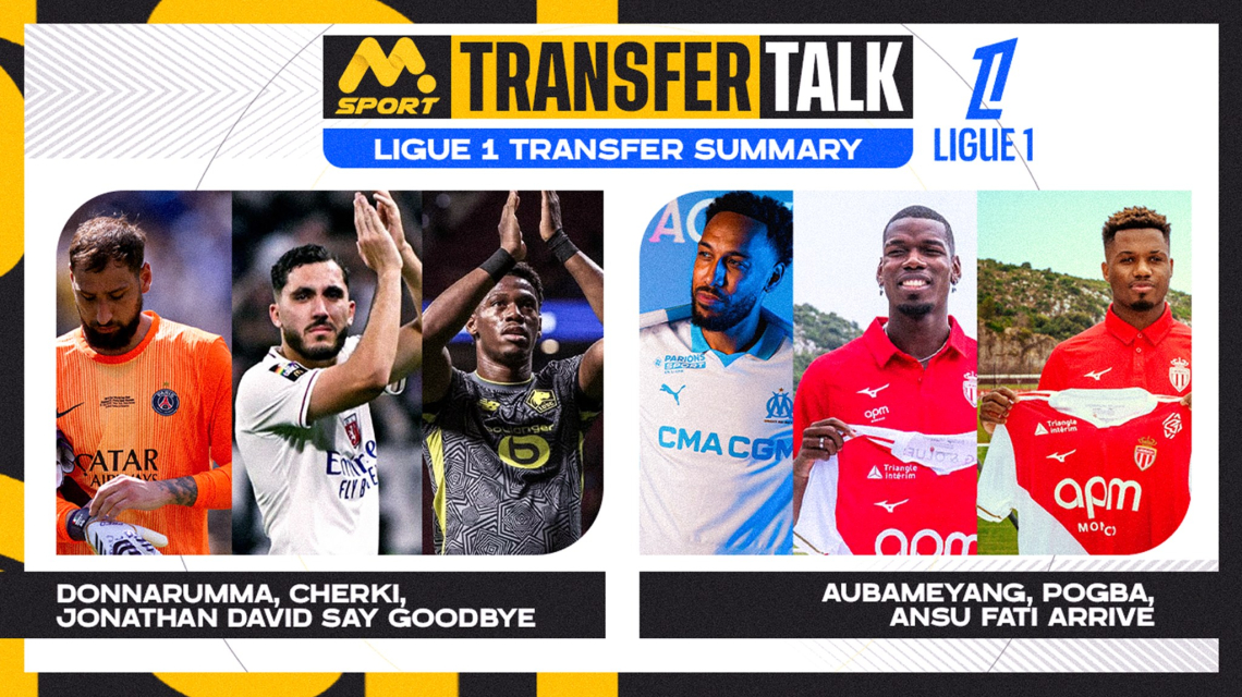 Ligue 1 Transfer Summary: Donnarumma, Cherki, and Jonathan David Say Goodbye; Aubameyang, Pogba, and Ansu Fati Arrive